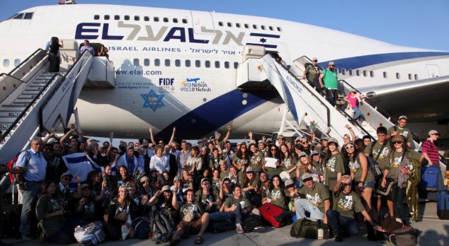 emigración de judíos a Israel